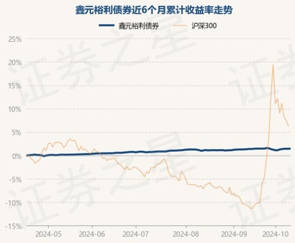 体育游戏app平台说明最新一期基金季报裸露-云开·kaiyun(中国)体育官方网站 登录入口